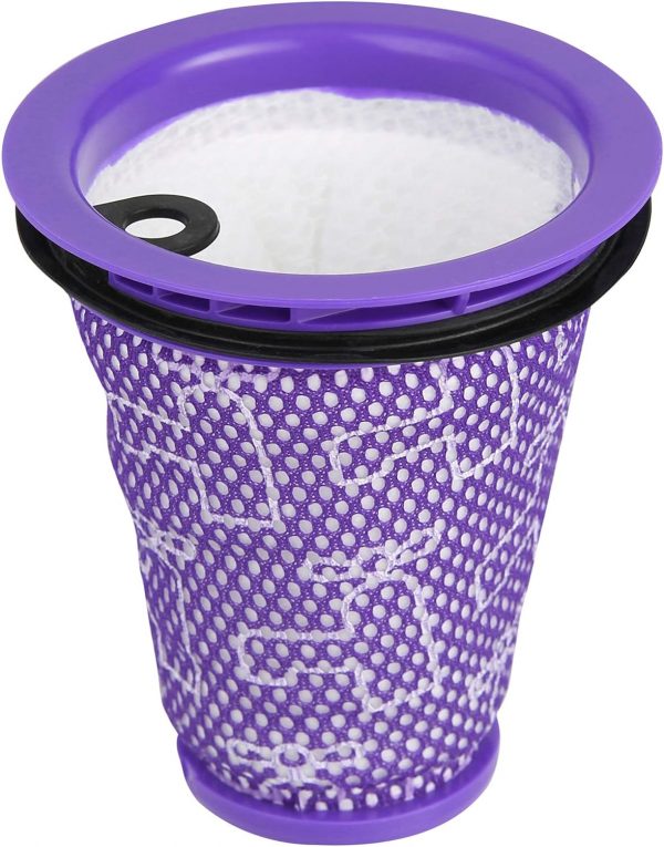 FILTRO DYSON BIG BALL CY18 CY22 CY23 CY24 CY25 CY26 CY27 CY28 DY75 DY77 DY78 DC77 DC78