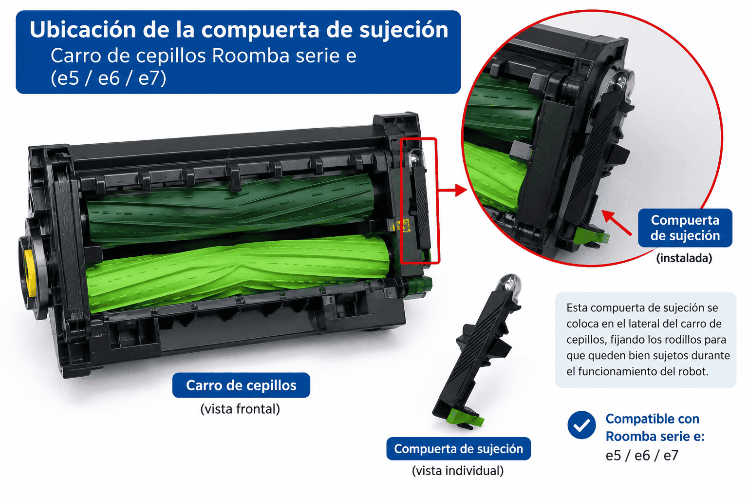 Compuerta para carro de cepillos (sujeción cepillos) serie E5 E6 E7 I7 I5 I6 I3 I1 J7 - Imagen 2