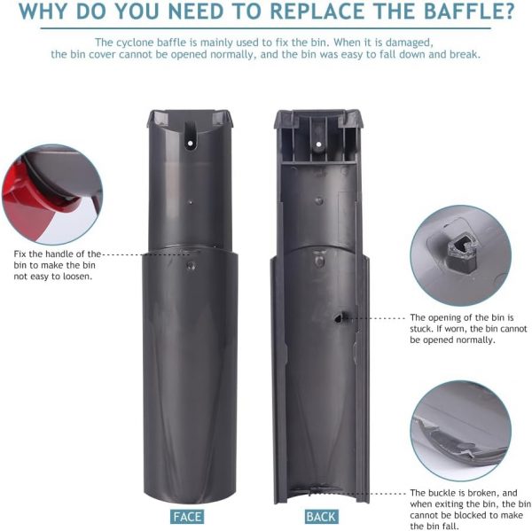 Tope SEGURIDAD apertura para el deposito del Dyson Dyson V10 (largo) , V11, SV12, SV14 - Imagen 2