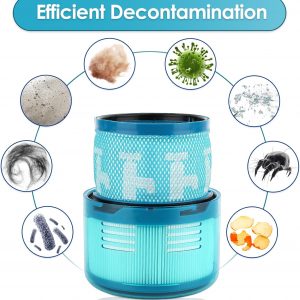 Filtro aire caudal Dyson Gen5 Detect