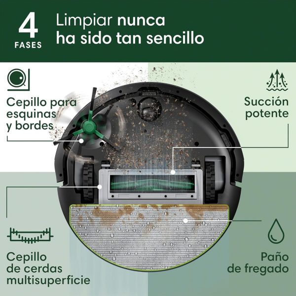 ¡¡OFERTA!! iRobot Roomba 105 Combo - Imagen 4