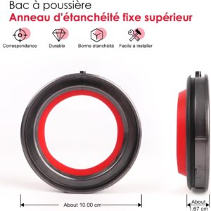 Kit juntas deposito Dyson (V12 / V10 Slim / SV18 / SV20 / SV30)