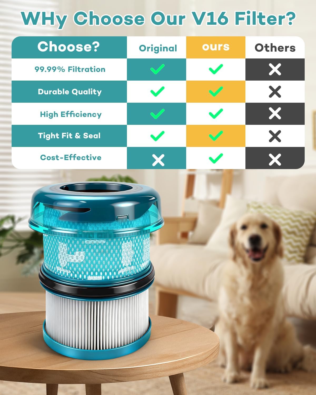 Filtro HEPA compatible Dyson V16 Piston Animal - Imagen 3