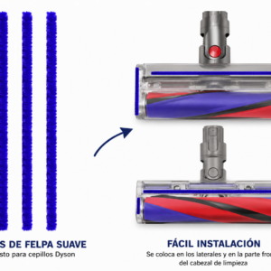 3 Tiras de Felpa Suave para Cepillo Dyson V6, V7, V8, V10, V12, V15, DC58, DC59, DC62, DC72 y DC74